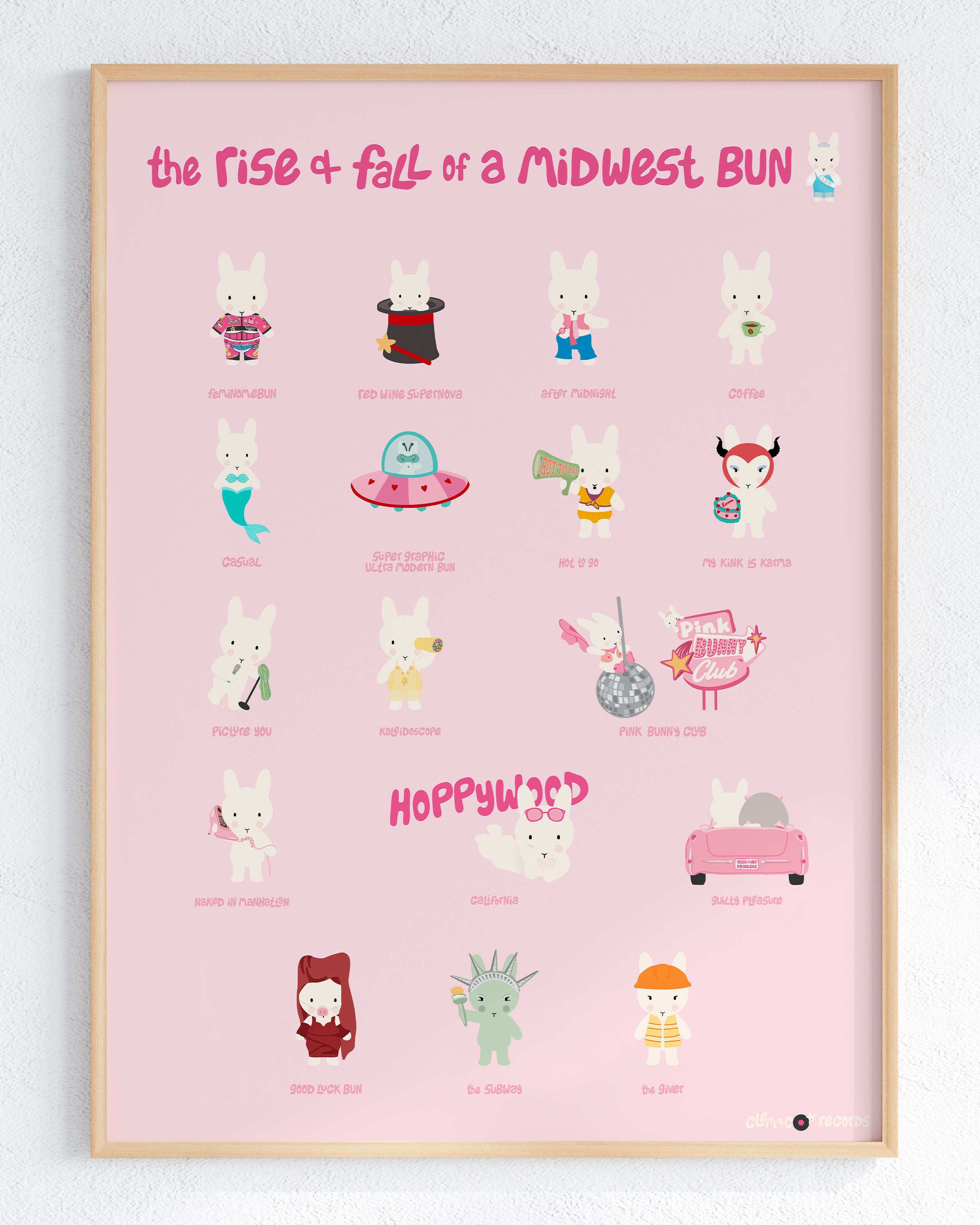 The Rise and Fall of a Midwest Bun Print