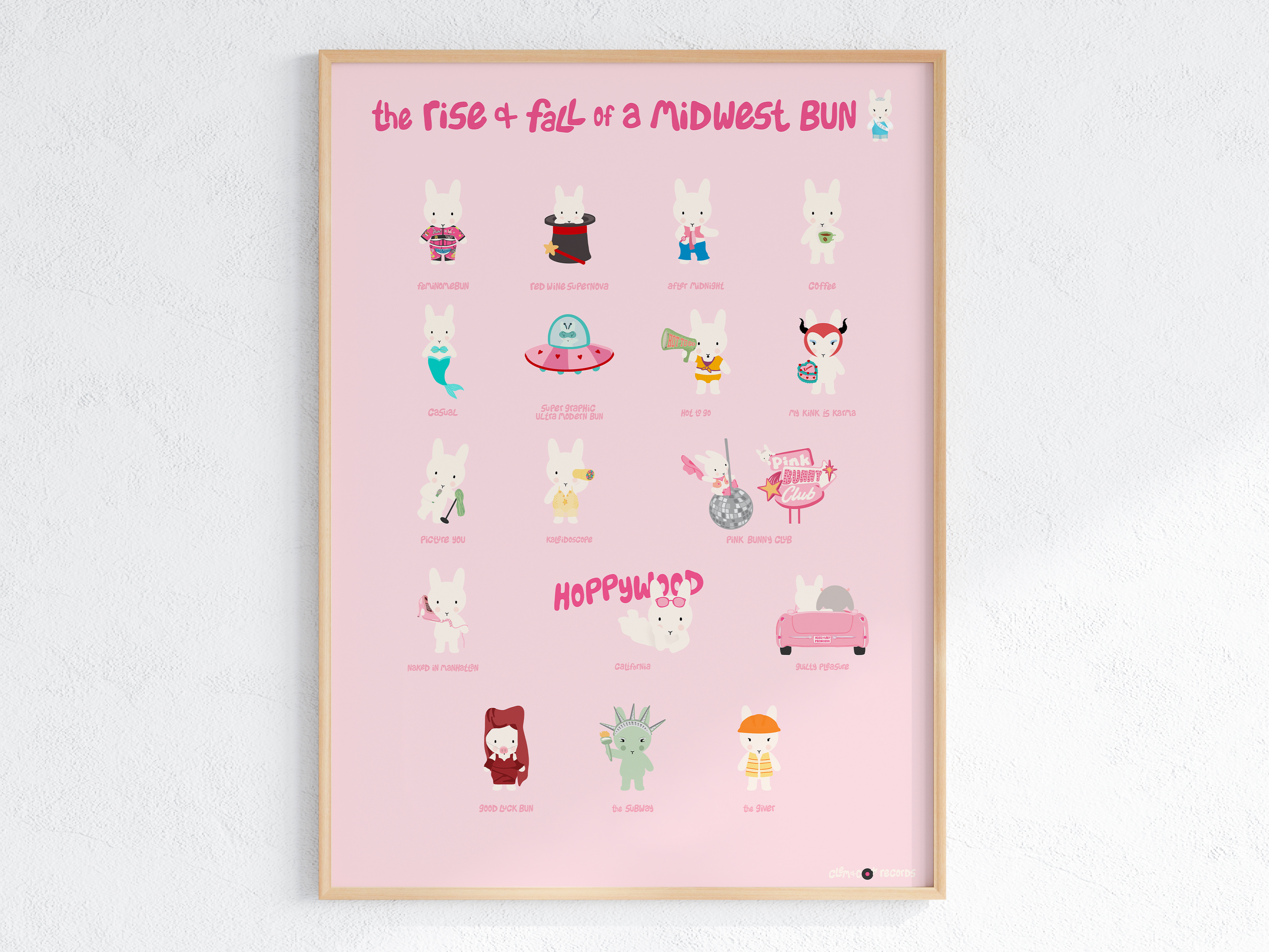 The Rise and Fall of a Midwest Bun Print